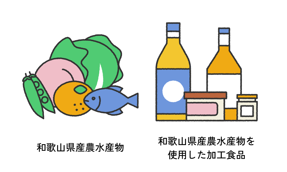 和歌山県産農水産物と和歌山県産加工食品