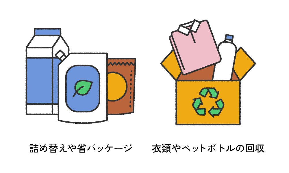詰め替えや省パッケージと衣類やボトルの回収