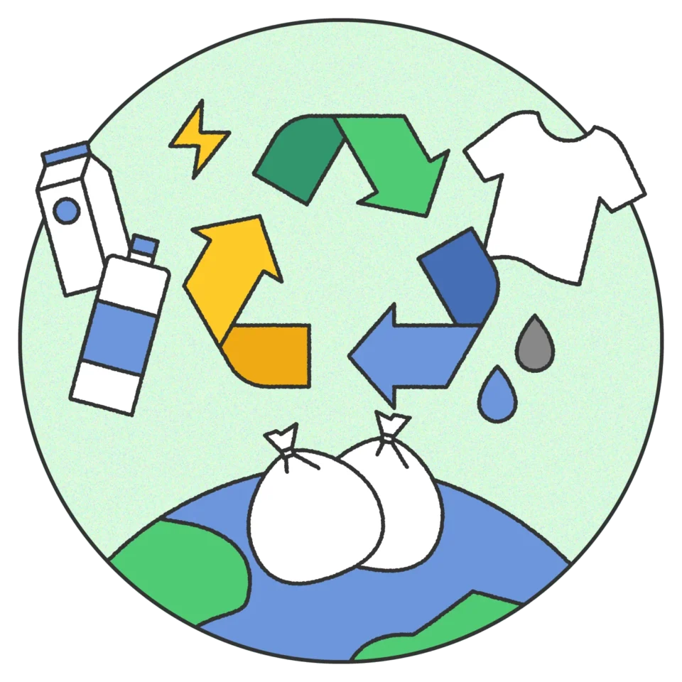 ごみと資源循環